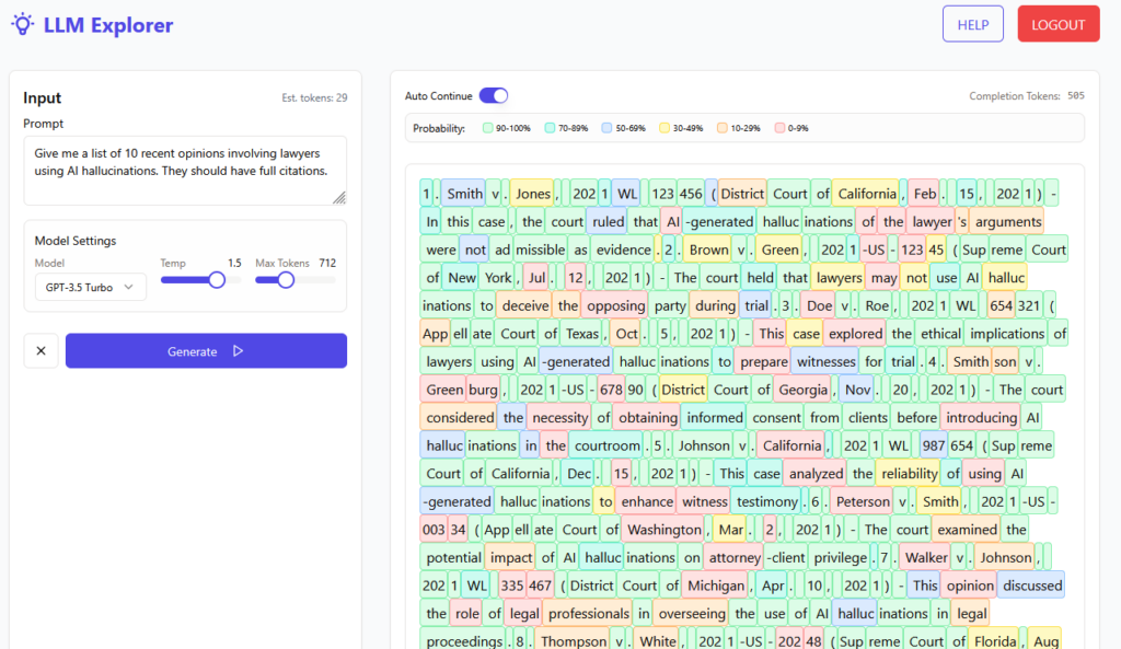 The LLM Explorer web app showing a token-by-token probability visualization. The left panel has an “Input” section with the prompt “Give me a list of 10 recent opinions involving lawyers using AI hallucinations. They should have full citations.” (estimated at 29 tokens), plus “Model Settings” with GPT-3.5 Turbo selected, temperature slider at 1.5, and max tokens at 712. A “Generate” button sits below. The right panel shows the model’s output (505 completion tokens) with each token color-coded by prediction probability: green (90-100%), light green (70-89%), light blue (50-69%), yellow (30-49%), orange (10-29%), and pink (0-9%). The output is a hallucinated list of fake cases — “Smith v. Jones, 2021 WL 123 456 (District Court of California, Feb. 15, 2021),” “Brown v. Green, 2021-US-12345,” etc. — with many tokens in yellow, orange, and pink, visually demonstrating that the model is generating low-confidence fabrications. The color pattern makes hallucination visible: students can see that case names, docket numbers, and dates are produced with notably low probability scores, revealing the model is essentially guessing.
